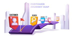 Focus on the Customer Journey