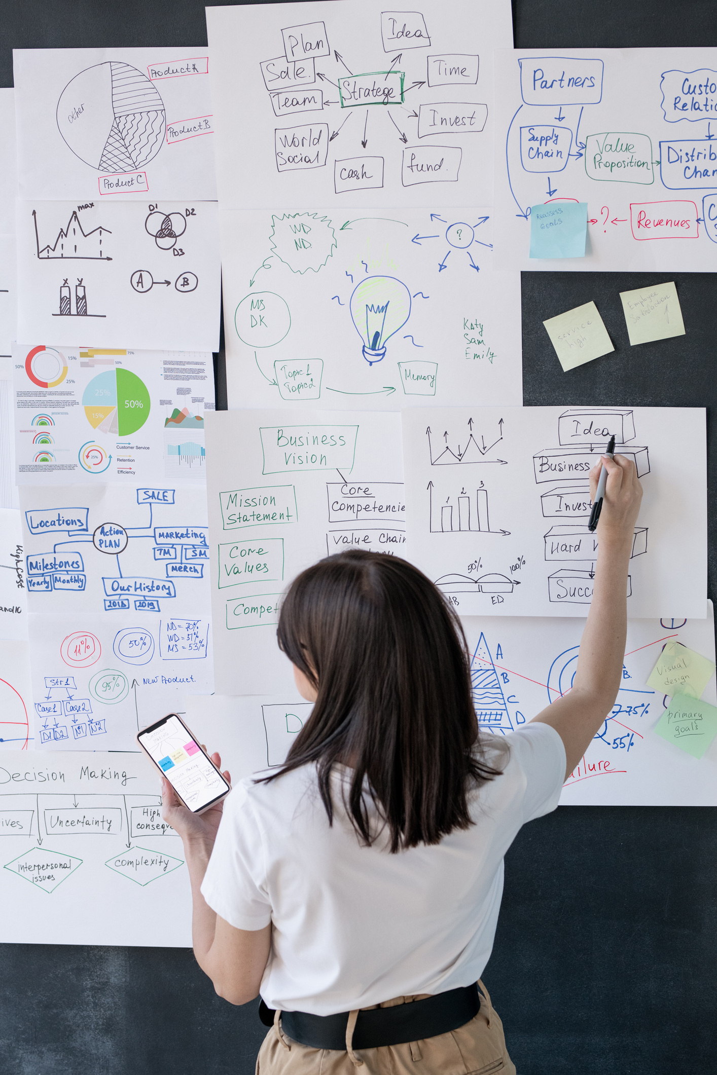 Back view of female coach with smartphone pointing at financial information